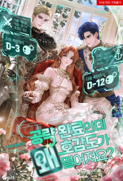 Conquest Complete, So Why Is the Affection Dropping? Cover