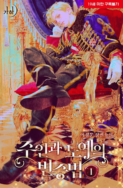 The Dialectic of Master and Slave Cover